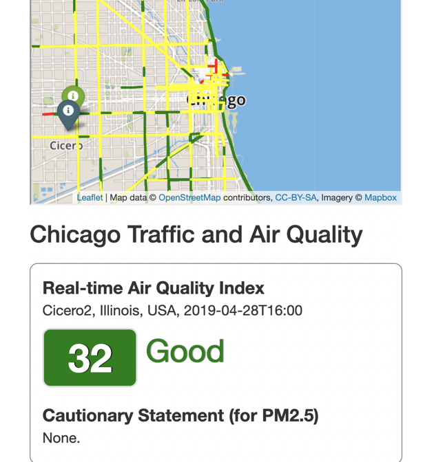 Part of the real-time dashboard